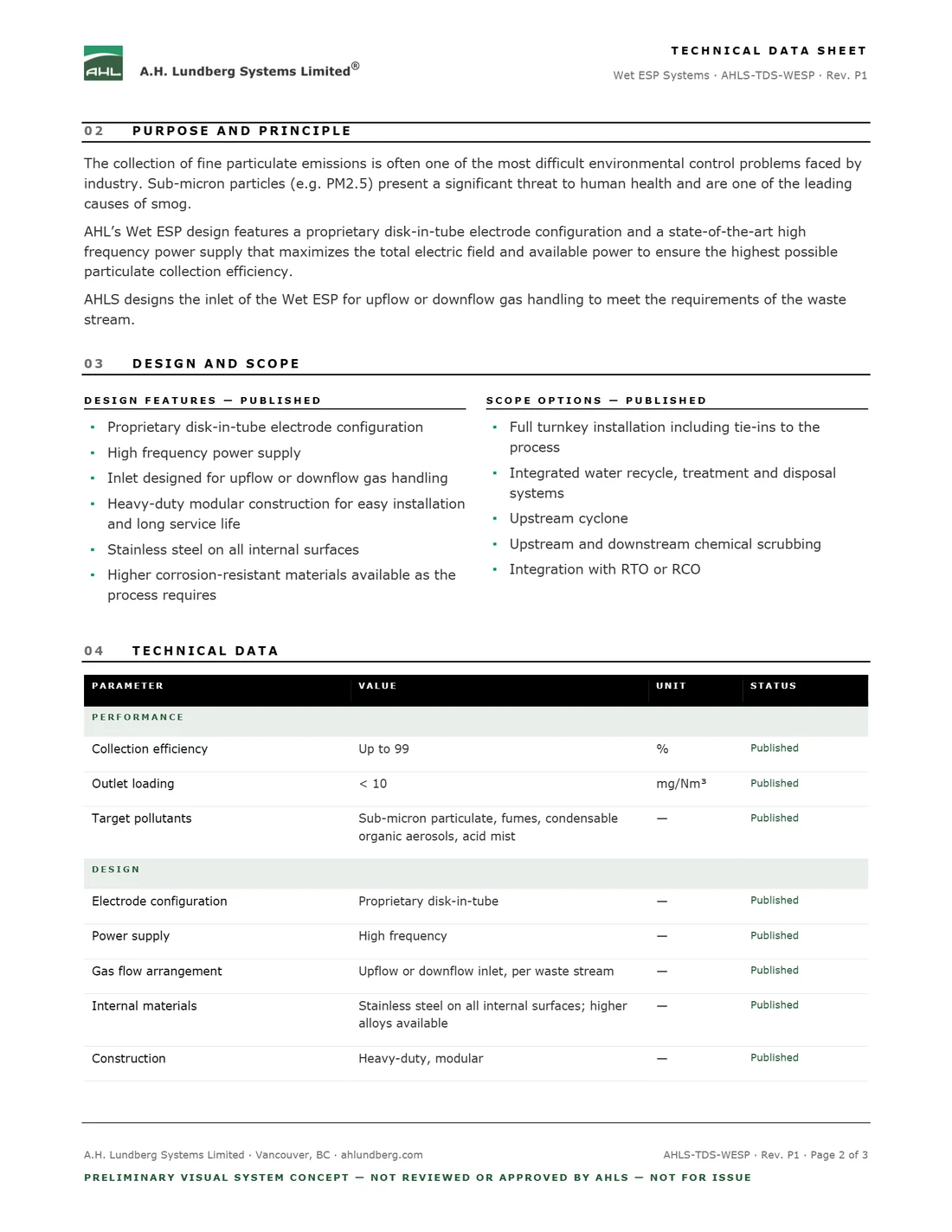 Page 2: purpose and principle text, published design features and scope options in two columns, start of the technical data table.