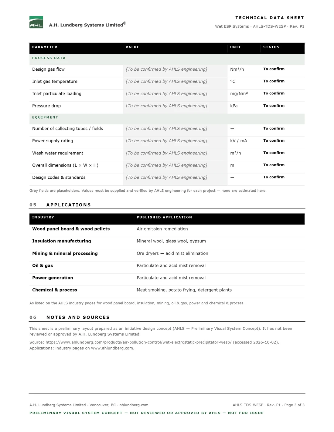 Page 3: remaining technical data rows shown as grey placeholders to be confirmed by AHLS engineering, applications table, notes and sources.